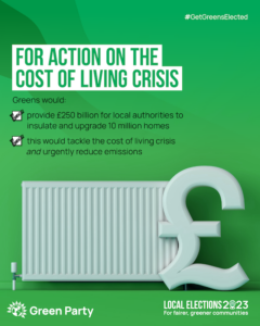 #GetGreensElected FOR ACTION ON THE COST OF LIVING CRISIS Greens would: provide £250 billion for local authorities to insulate and upgrade 10 million homes this would tackle the cost of living crisis and urgently reduce emissions Green Party LOCAL ELECTIONS 2023 For fairer, greener communities